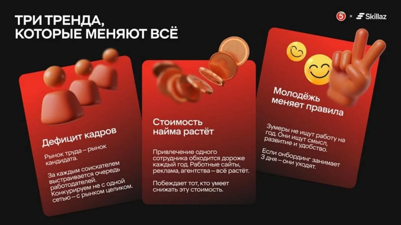 Привет, друзья! 👋
Продолжаю делиться заметками с Российского Ритейл Шоу.
Сегодня - совместная презентация Юрия Кондратьева из Пятёрочки и Анастасии Шарак из Skillaz | Сетка — социальная сеть от hh.ru