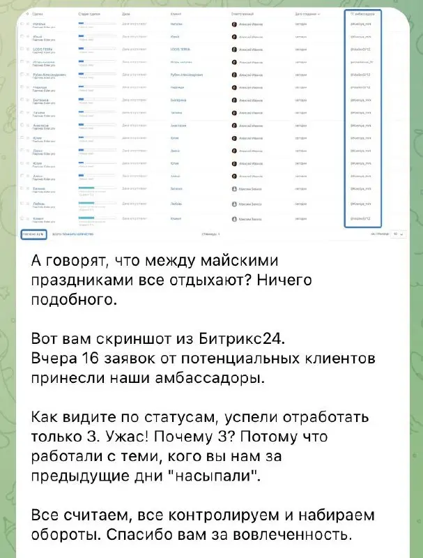 Крутую обртаную связь дает один из наших Партнеров своим амбассадорами.
Берите на заметку - показывайте развитие и целевые действия. Например, сколько лидов Вы получили от амбассадоров | Сетка — социальная сеть от hh.ru