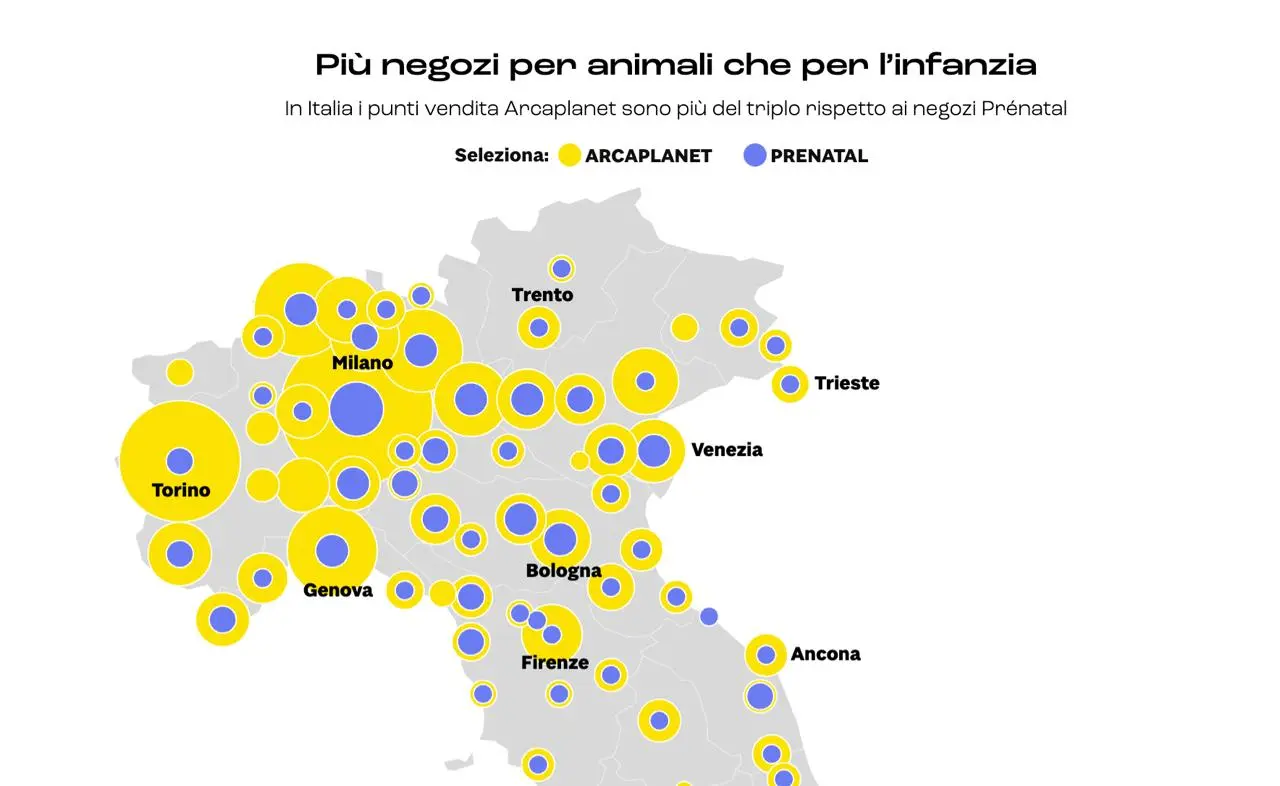 📈В Италии домашних животных больше, чем детей
Наткнулся на большой материал про Италию — и там очень показательная история. Страна постепенно превращается в страну собак и кошек вместо детей | Сетка — социальная сеть от hh.ru