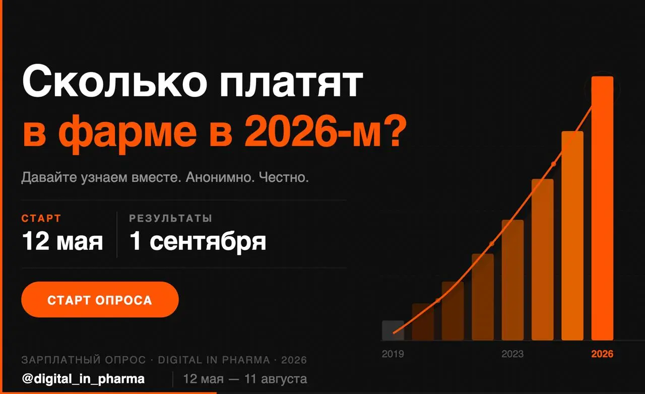 💰 Сколько платят в фарме в 2026-м? Давайте узнаем вместе. Фарма, деньги, правда. Опрос открыт
https://forms.yandex.ru/u/6a00621649af4795fcc1bc0e
Анонимно. Можно не делать вид, что все устраивает | Сетка — социальная сеть от hh.ru