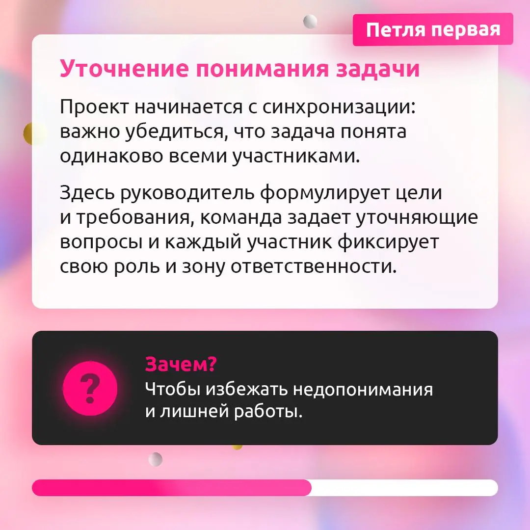 Как перестать переделывать задачи по два раза?
Обратная связь важна не только в финале, но и на старте работы. Если упустить этот момент, команда может по-разному понять задачу | Сетка — социальная сеть от hh.ru