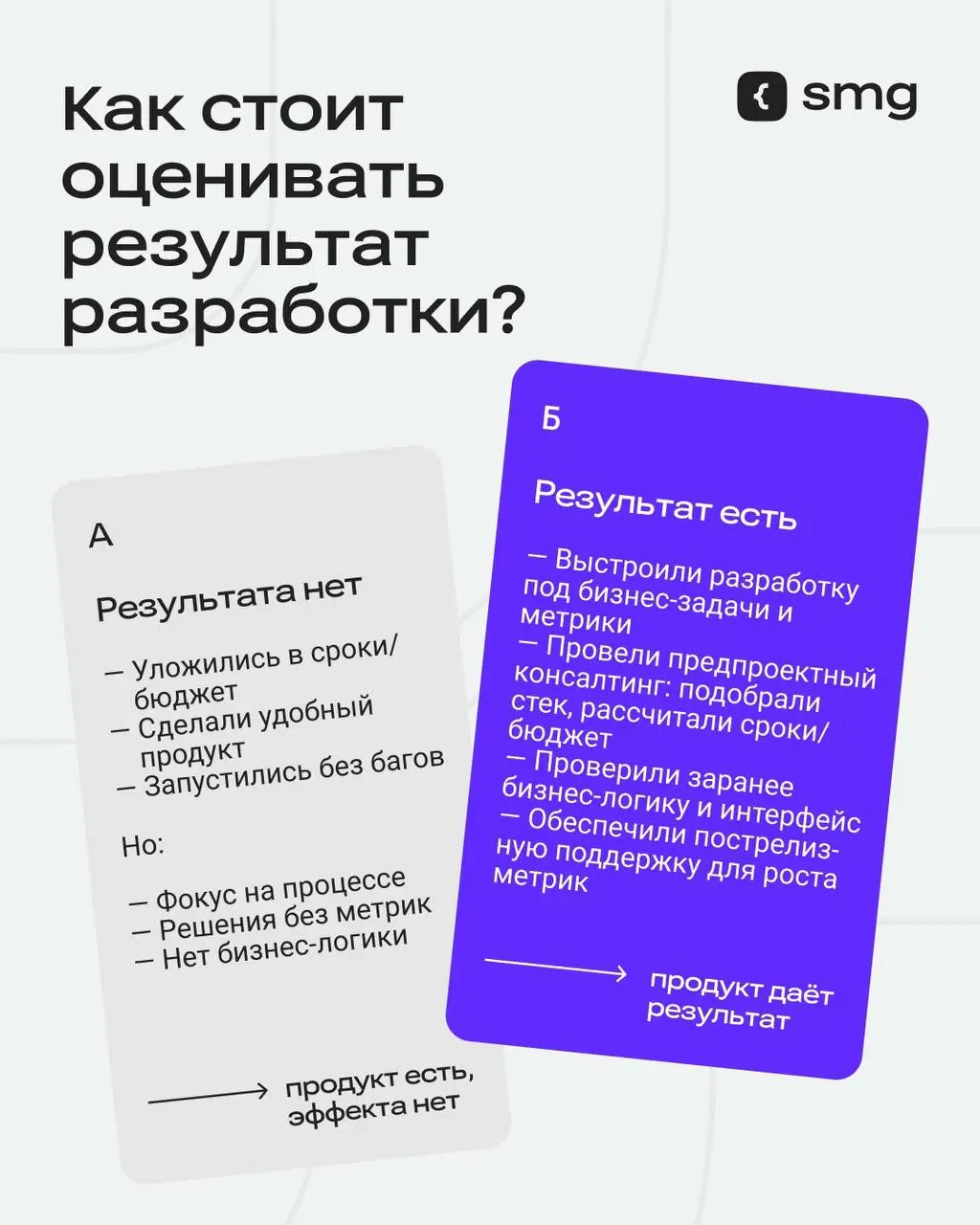 Результаты опроса показали следующее:
У всех разное понимание «результата разработки» и это нормально.
Проблема в другом — когда разработка оценивается только по процессу, а не по влиянию на бизнес | Сетка — социальная сеть от hh.ru