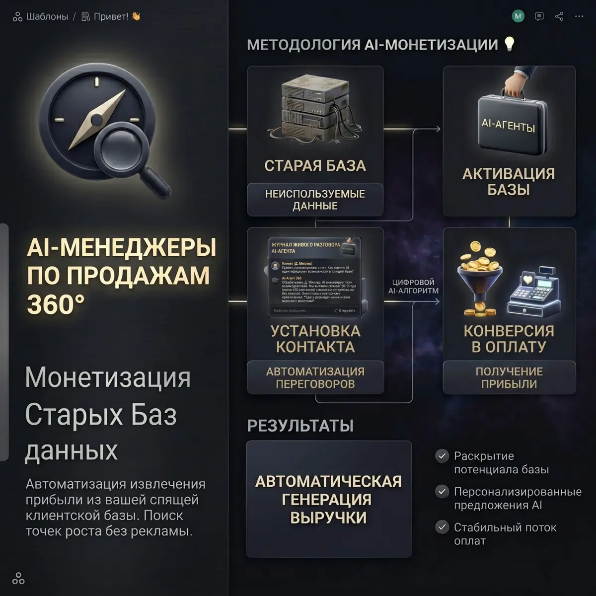 Ваша база контактов — это кладбище денег. Пора их выкапывать | Сетка — социальная сеть от hh.ru