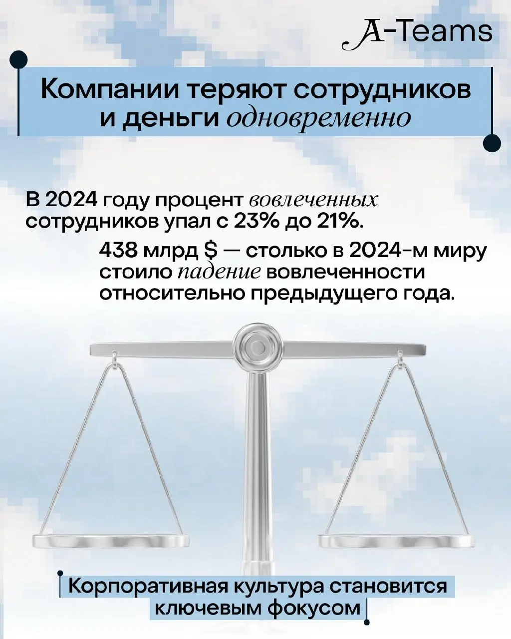 ⏮ТРЕНД-РЕПОРТ: какие компании будут формировать будущее⏭
Вдруг вы пропустили: у нас вышел тренд-репорт о том, почему крошечные команды эффективны, как искусственный интеллект перестраивает процессы и ... | Сетка — социальная сеть от hh.ru
