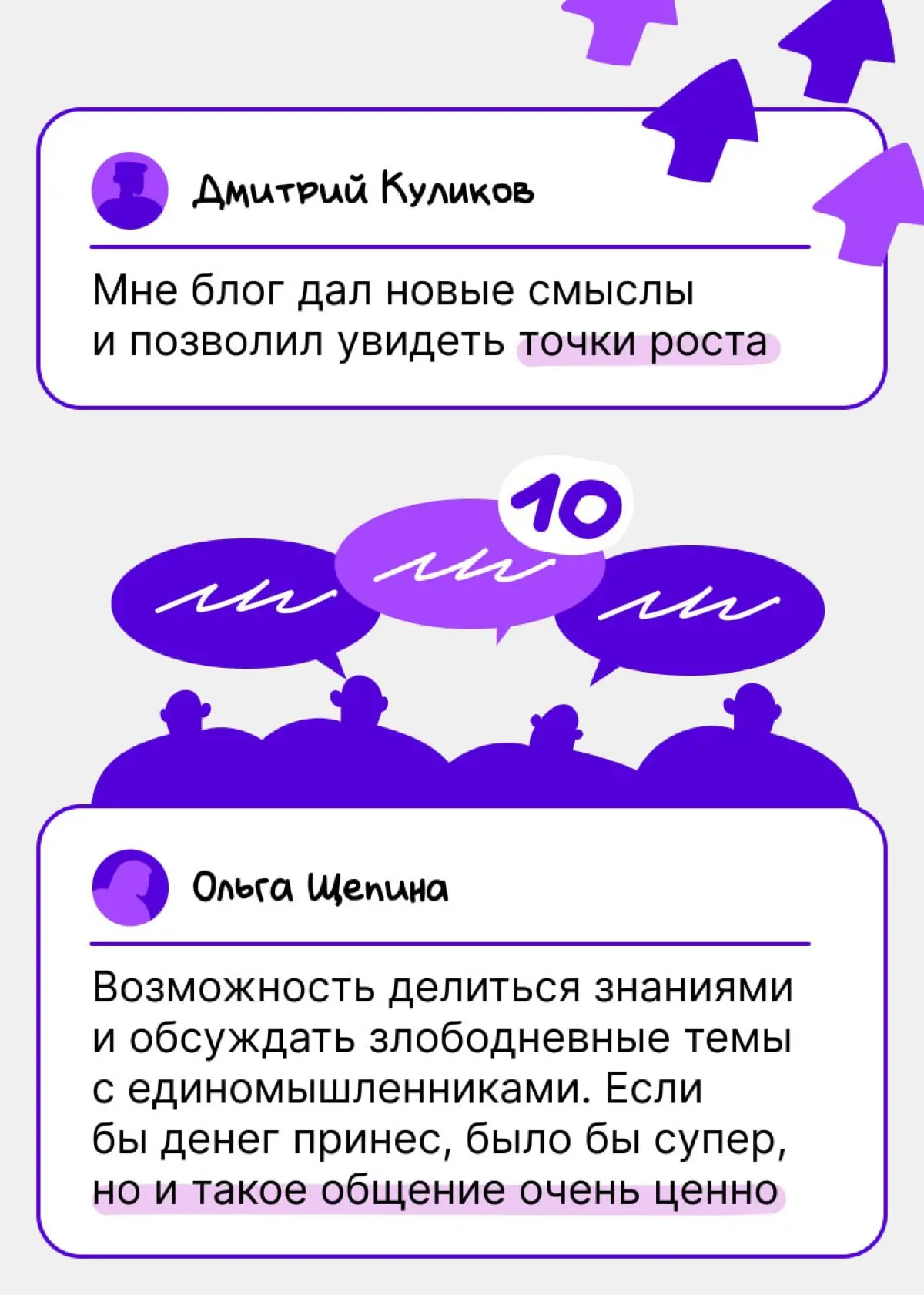 Десятки проектов и выигрыш в суде: что вам принёс блог | Сетка — социальная сеть от hh.ru