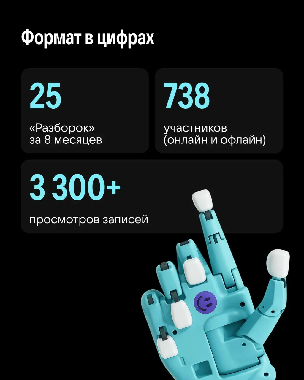 Это «Разборки»… ВКшные 😉
Если необходимо освоить внутренний инструмент, на помощь придут «Разборки» | Сетка — социальная сеть от hh.ru