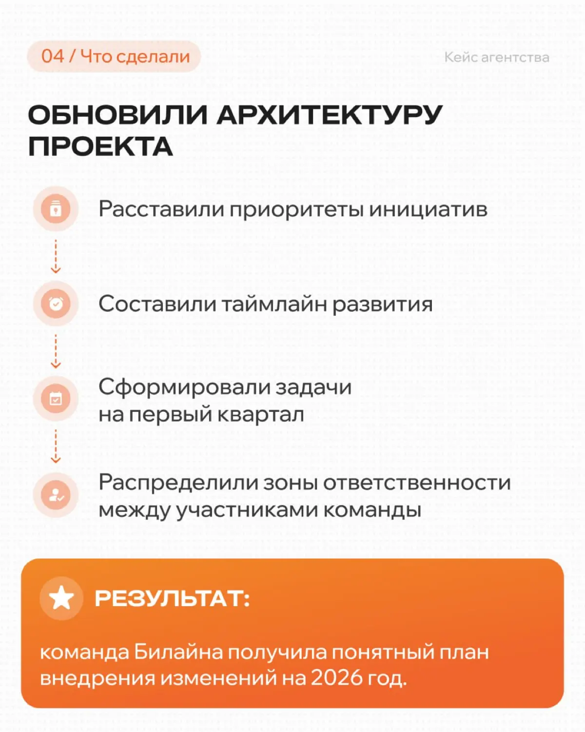 Из спортивного направления в комьюнити: кейс Билайна | Сетка — социальная сеть от hh.ru