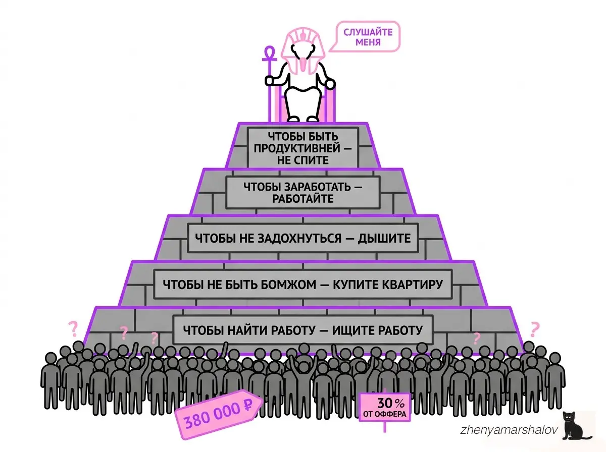 Больше букОв - меньше смысОлов 🧠 | Сетка — социальная сеть от hh.ru