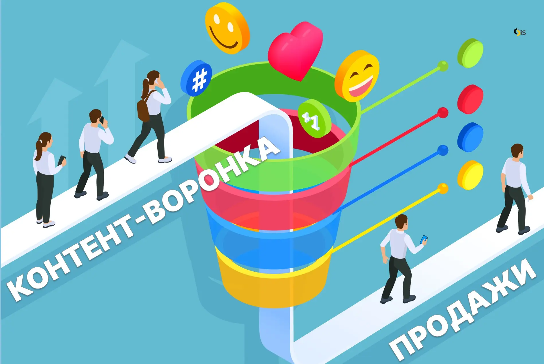 Как сделать рабочую контент-воронку продаж | Сетка — социальная сеть от hh.ru