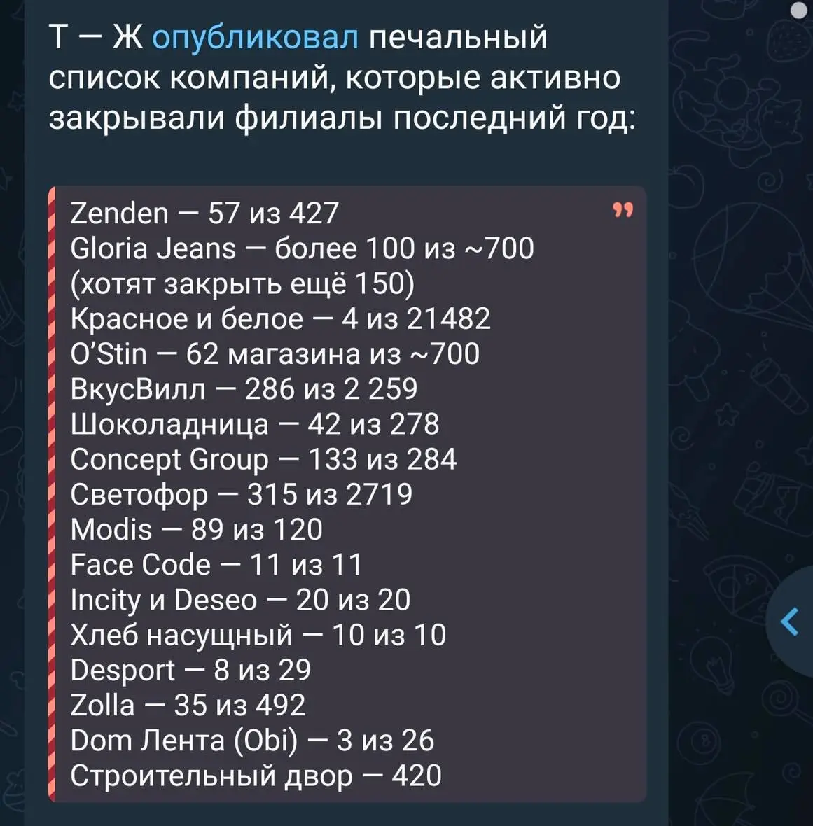 То тут то там вижу страдающие посты о закрытии розницы или тех или иных бизнесов, которые форсировались в этом году | Сетка — социальная сеть от hh.ru