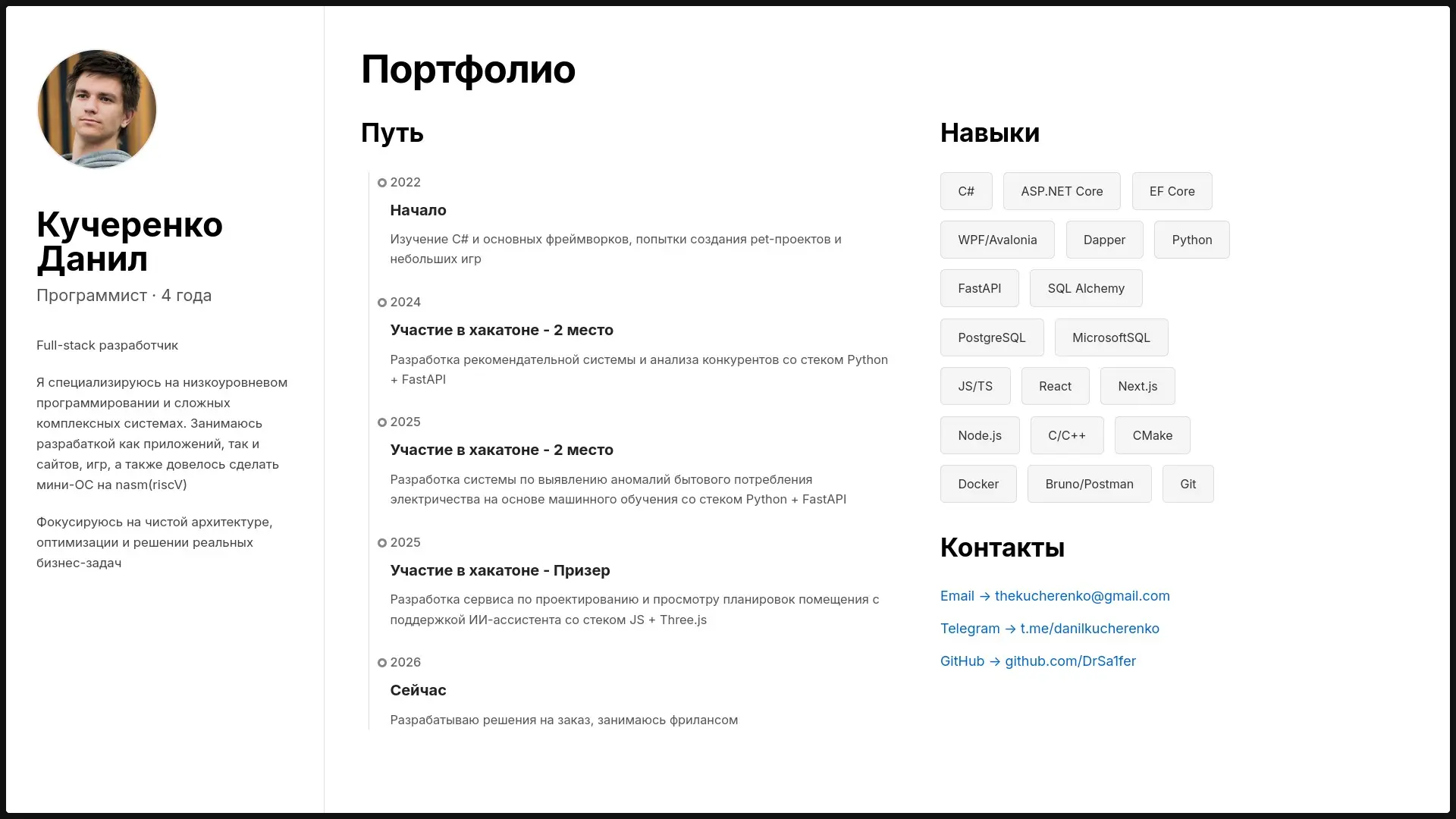 Данил Кучеренко