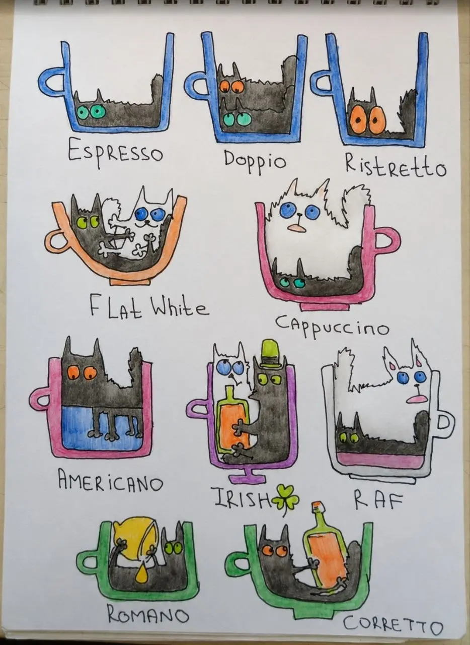 Морниночные зарисовки котеек ака виды кофе
#морнингбл
Мой фаворит - ристретто, кто со мной?
🤩 Кртбл —интеллектуальное медиа о брендинге и маркетинге
В этом посте были ссылки, но мы их удалили по прави... | Сетка — социальная сеть от hh.ru