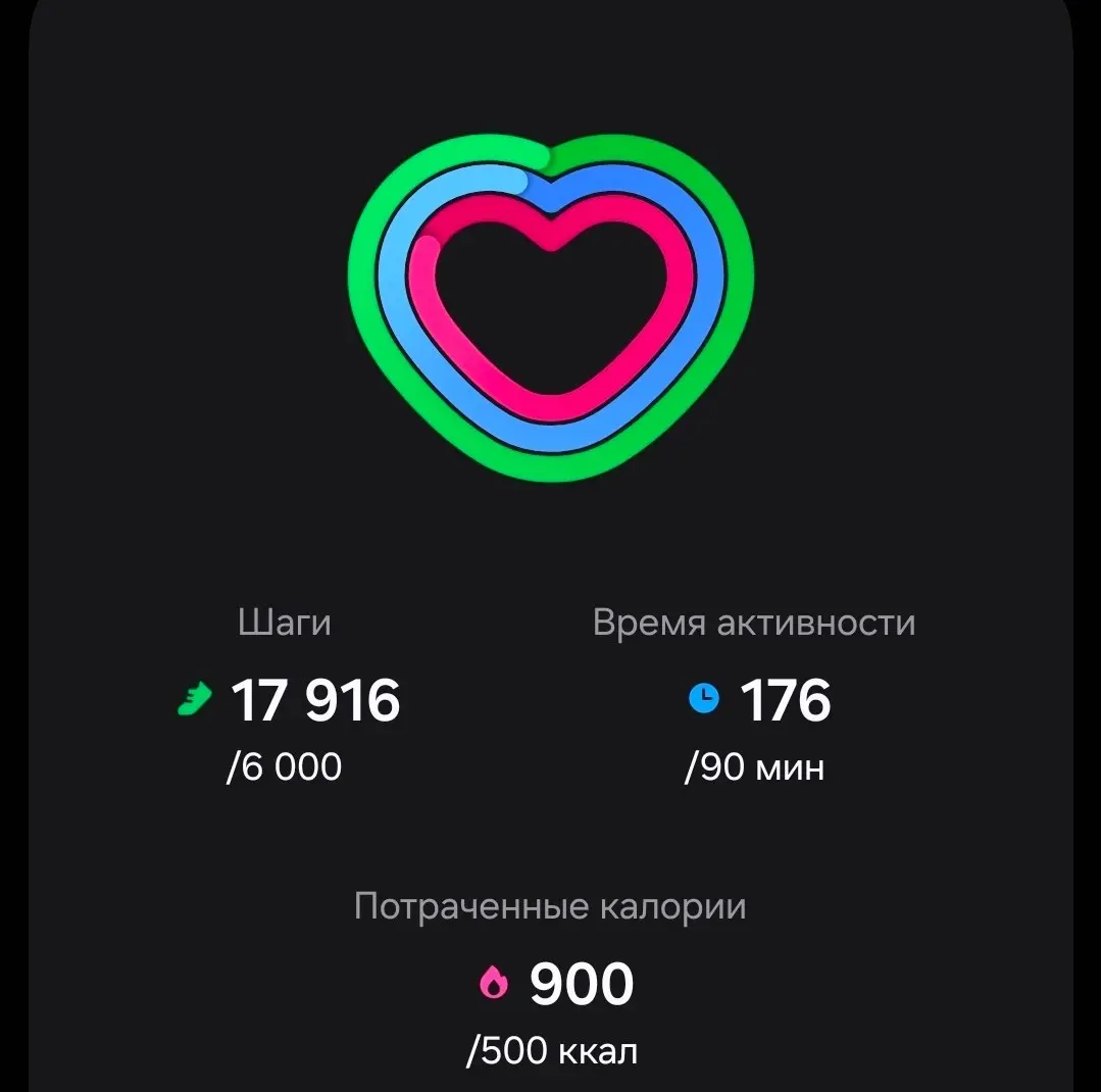 ✏️ Водоснабжение и канализация | Сетка — социальная сеть от hh.ru