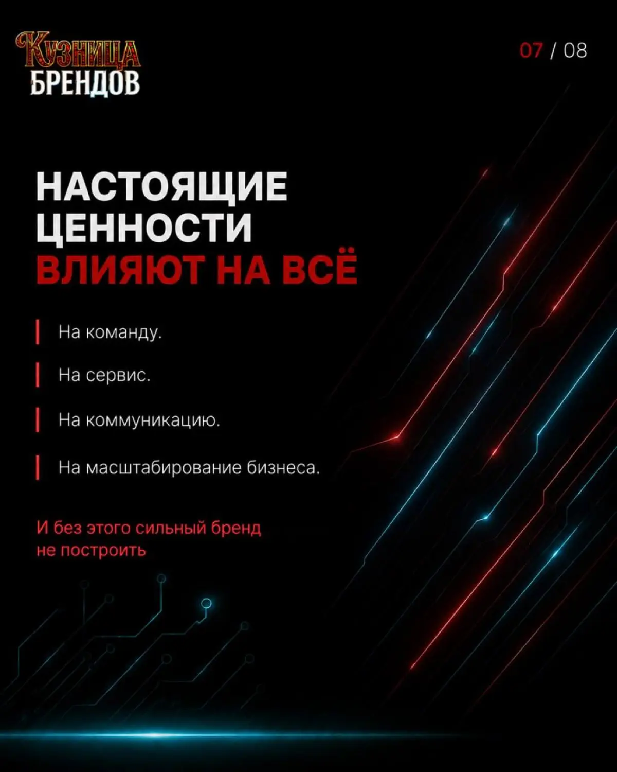 80% людей доверяют любимым брендам больше, чем СМИ. Доверие - это новая нефть. Как его добыть - в карусели ☝
Записаться на бесплатный аудит бренда можно на сайте - ссылка в шапке профиля | Сетка — социальная сеть от hh.ru