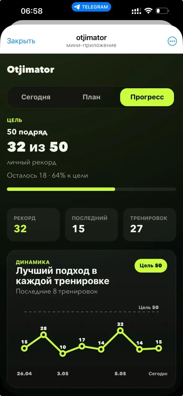 Под Новый год купил себе курс по вайб-кодингу.
Хотел "стать senior разработчиком за 7 дней"  просто перестать "бояться" терминала | Сетка — социальная сеть от hh.ru