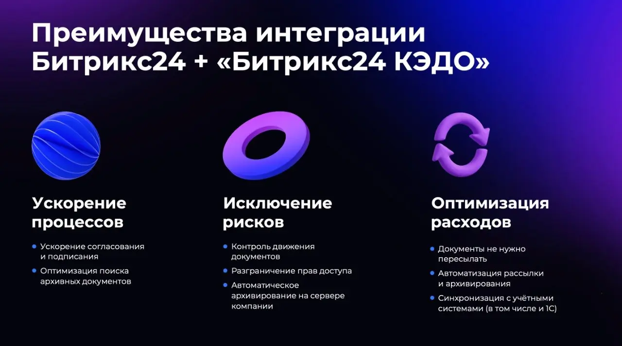 Кейс: как Битрикс24 КЭДО оптимизировал HR-документооборот FORTE Holding
26 марта прошла третья ежегодная Битрикс24 Энтерпрайз кейс-конф. Делимся кратким описанием выступлений клиентов | Сетка — социальная сеть от hh.ru