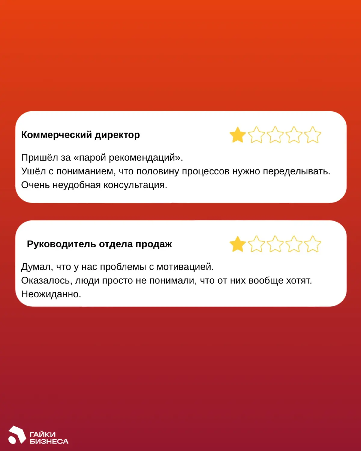 Самое неприятное в аудите продаж - не цифры. | Сетка — социальная сеть от hh.ru