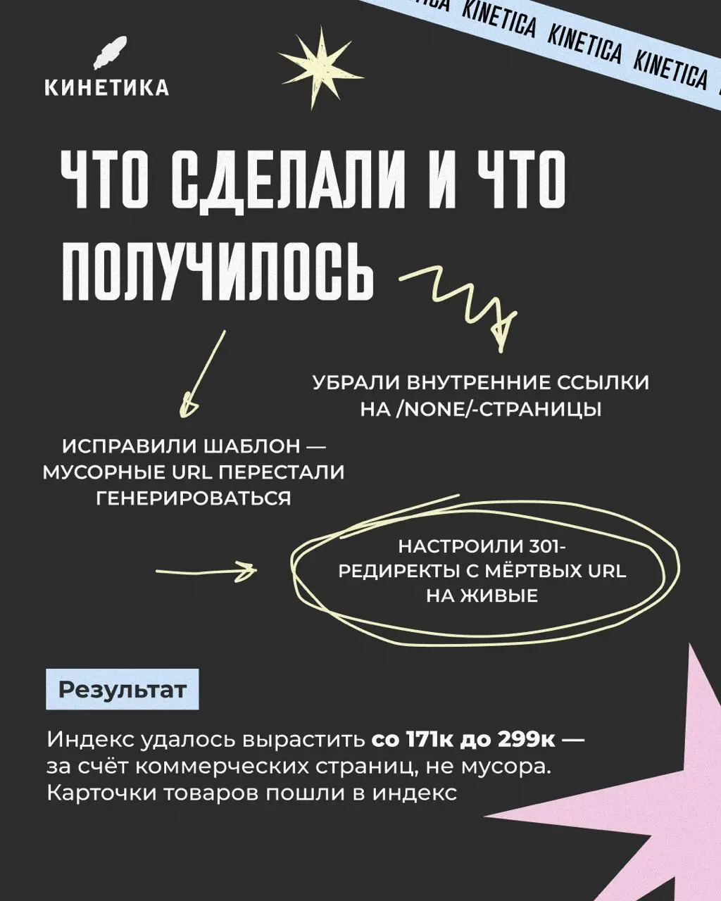 🔮 🪄 Есть ли у сайта «карма»? И да, и нет
У сайта нет магического показателя “кармы”, который можно открыть в отчёте и увидеть: 72 из 100. Но у поисковиков есть много сигналов о качестве ресурса | Сетка — социальная сеть от hh.ru