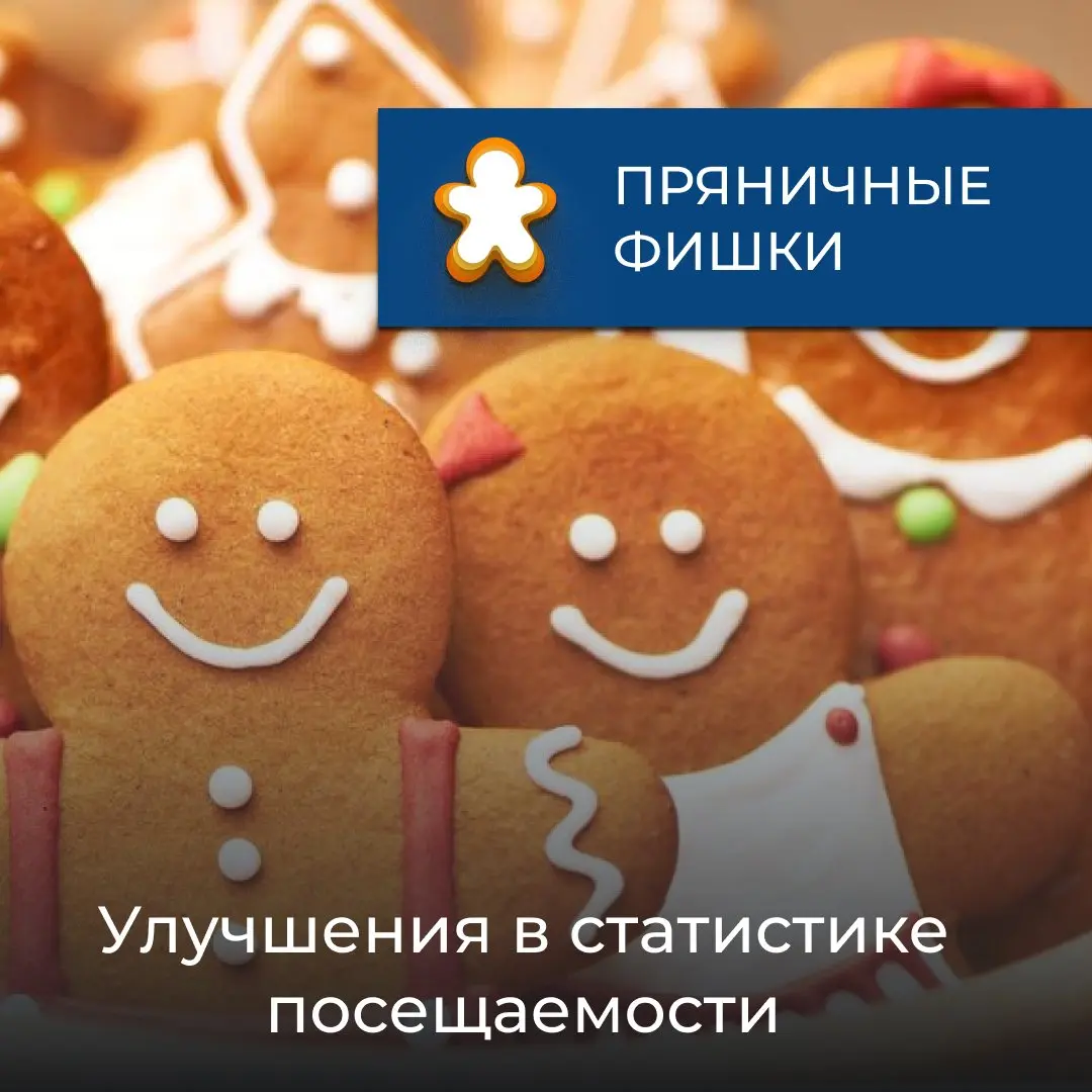 В статистическом дашборде есть удобные инструменты для анализа посещаемости и активности сотрудников | Сетка — социальная сеть от hh.ru