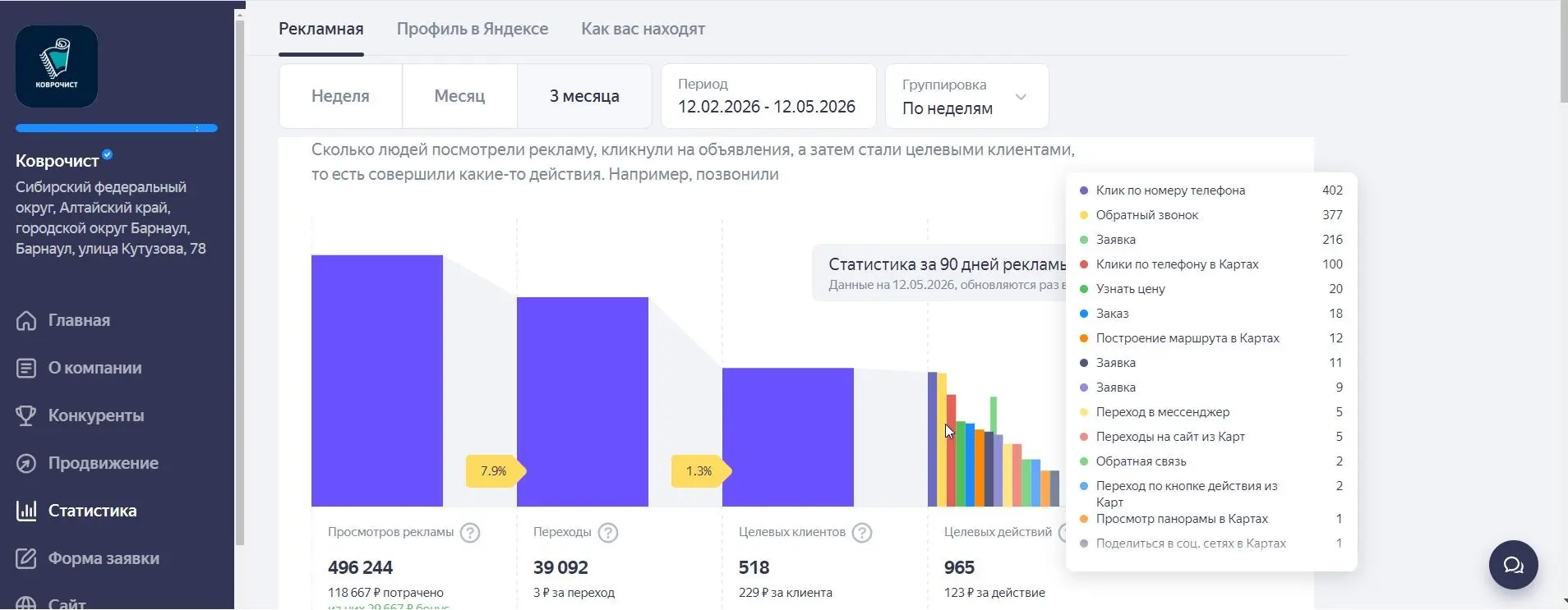 Оформление и продвижение в топ-1 яндекс карт сети Коврочист | Сетка — социальная сеть от hh.ru