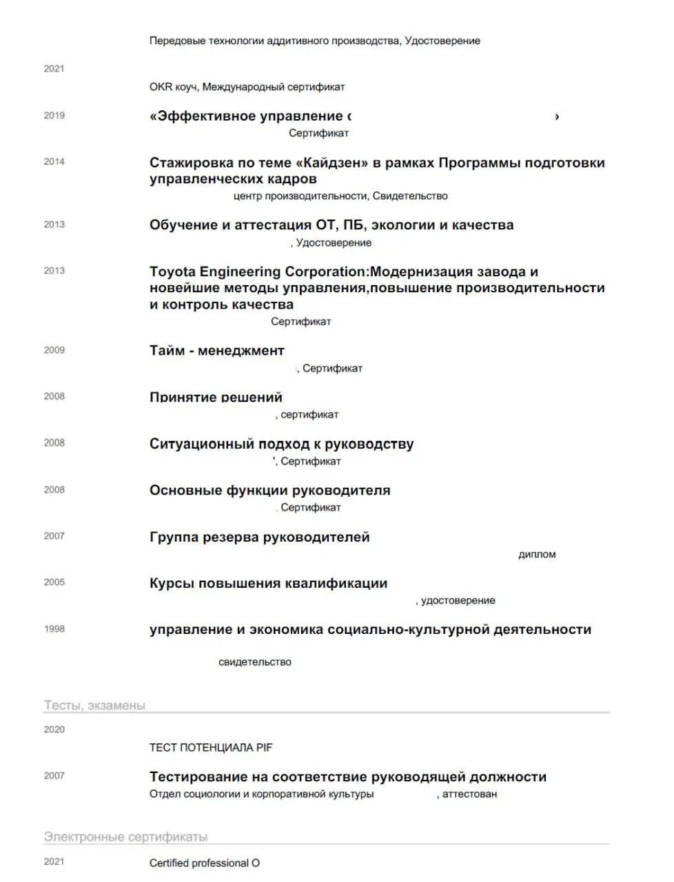 🎧 Аудиоразбор резюме для Директора по развитию. Ну вот и пришло время нового профессионального разбора ваших резюме | Сетка — социальная сеть от hh.ru