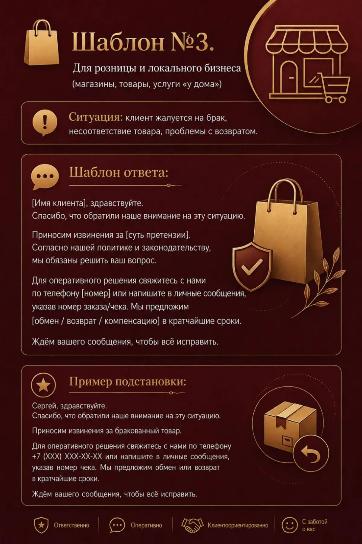 📩 3 шаблона ответов на негативные отзывы, которые работают | Сетка — социальная сеть от hh.ru