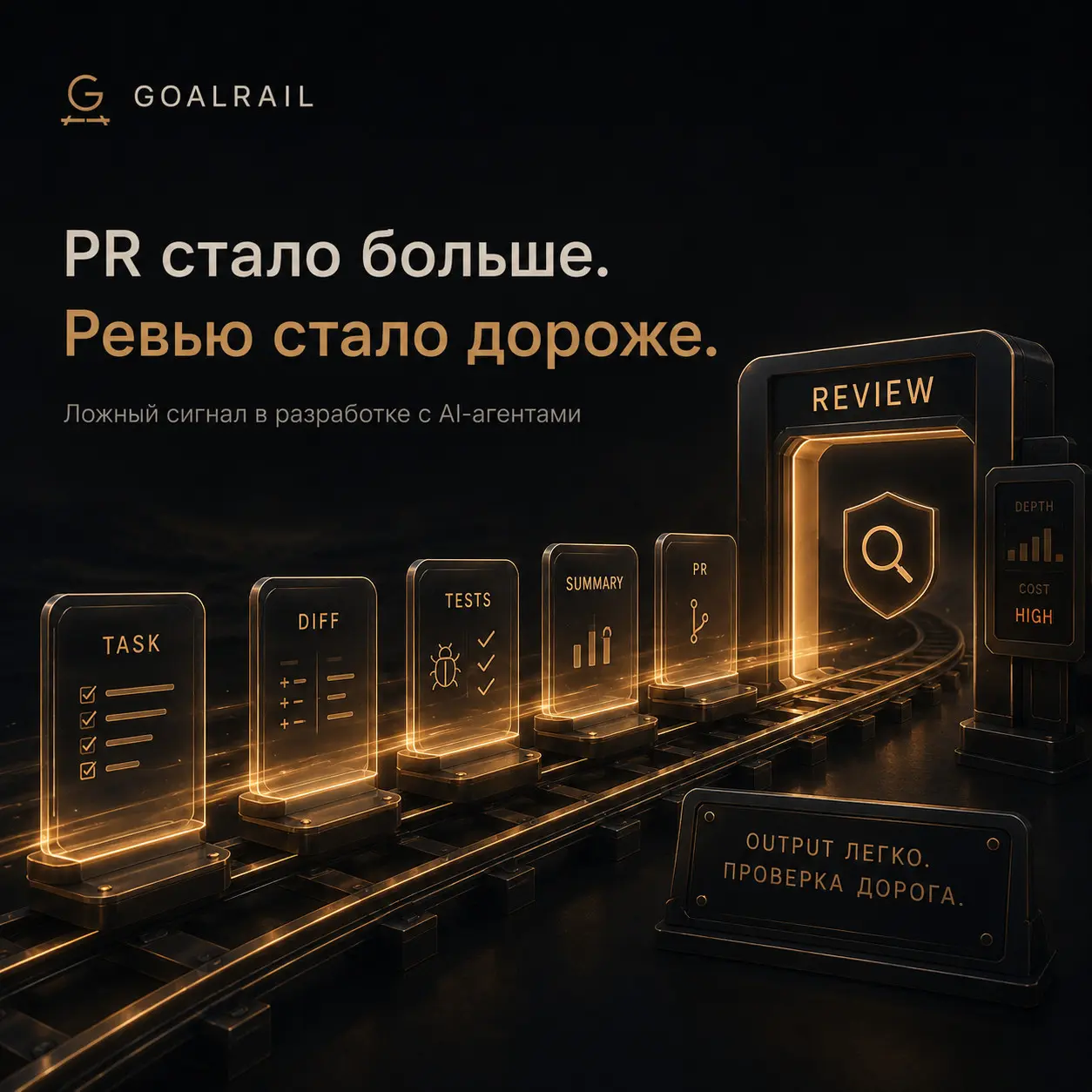 PR стало больше. Ревью стало дороже | Сетка — социальная сеть от hh.ru