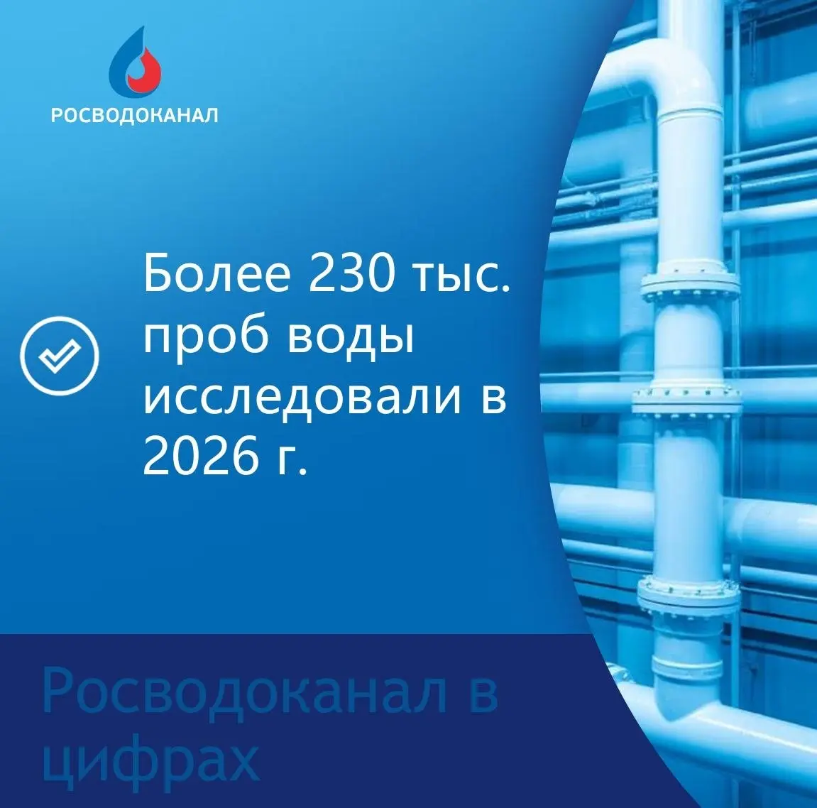 Более 230 тыс проб питьевой воды исследовали предприятия ГК «Росводоканал» в 2026 году
Вода - важнейший ресурс. Специалисты ГК «Росводоканал» подают чистую питьевую воду 8,5 миллионам потребителей | Сетка — социальная сеть от hh.ru