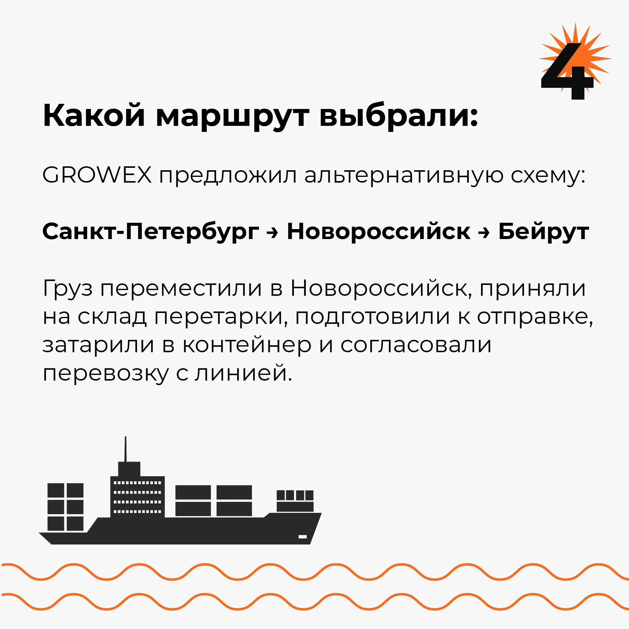 Новый кейс: Перевозка опасного груза в Ливан.
экспорт, ограничение по срокам, класс 2 | Сетка — социальная сеть от hh.ru