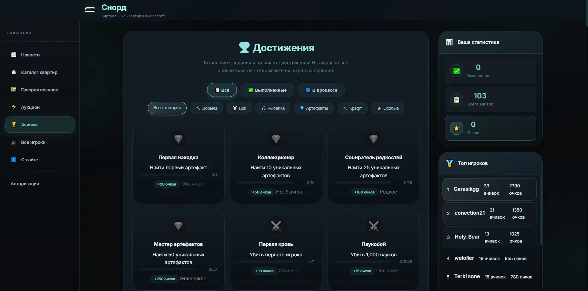 Хочу рассказать вам о моей IT-студии Snord.
Я ее создал в декабре прошлого года, и тогда начал разработку над своим проектом | Сетка — социальная сеть от hh.ru