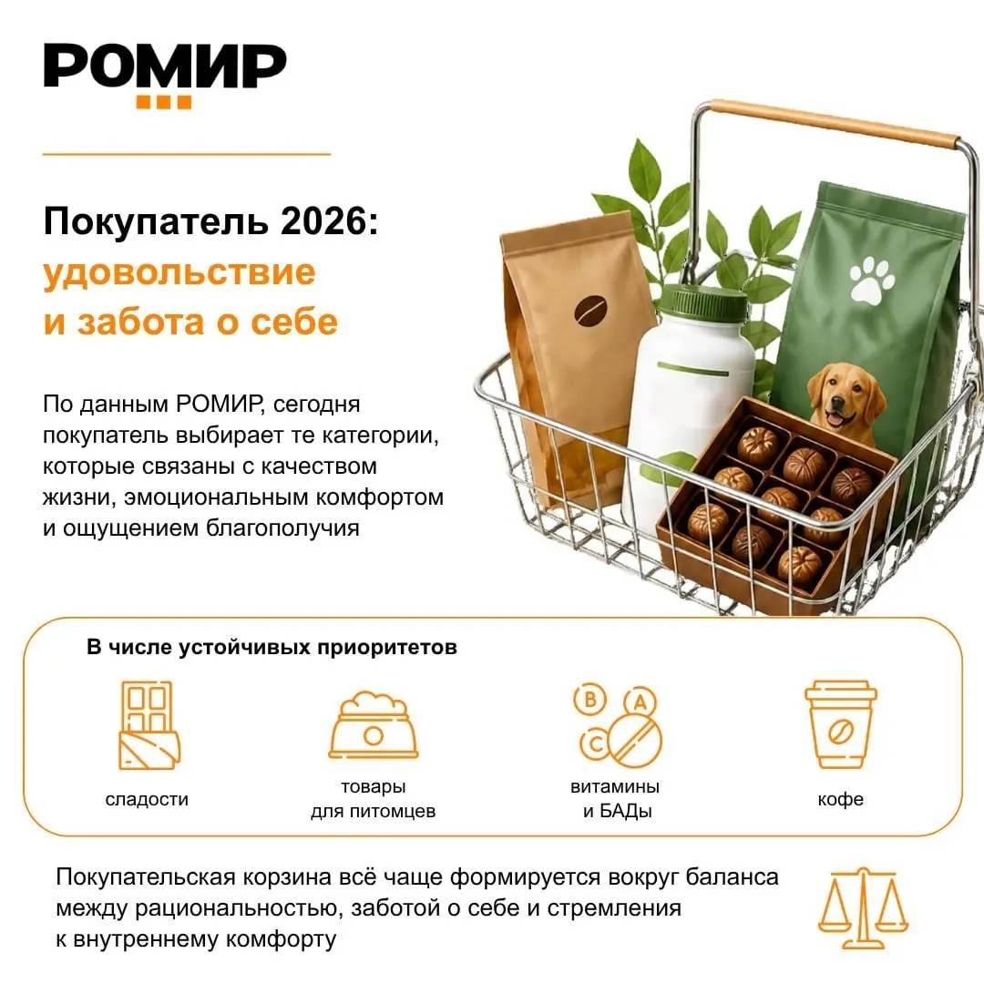 ⚡️ По данным РОМИР, в 2026 году покупательские привычки все меньше определяются только рациональностью и экономией
Среди устойчивых категорий потребления:
🟣кофе
🟣 сладости
🟣 витамины и БАДы
🟣 товары д... | Сетка — социальная сеть от hh.ru