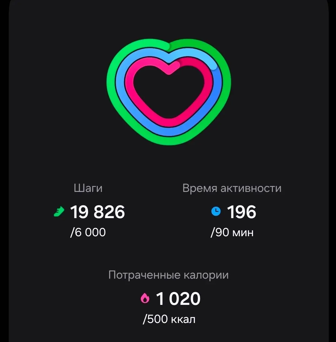 ✏️ Водоснабжение и канализация | Сетка — социальная сеть от hh.ru