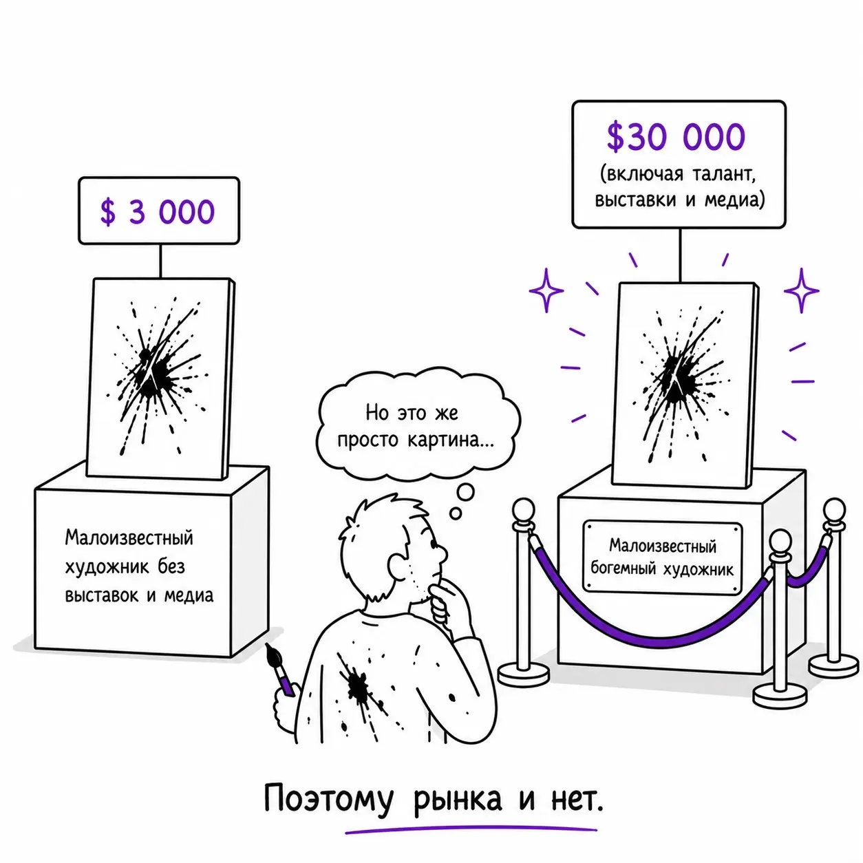 Нет брендов — нет рынка | Сетка — социальная сеть от hh.ru