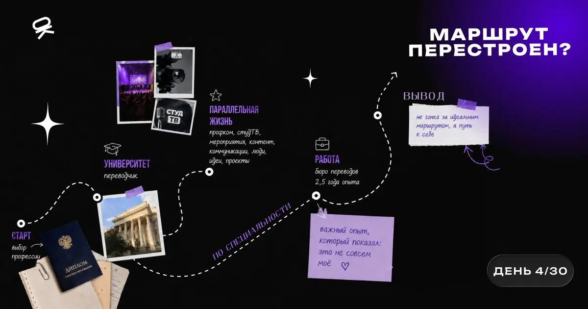 [4/30] Иногда важным мыслям нужно чуть больше времени | Сетка — социальная сеть от hh.ru