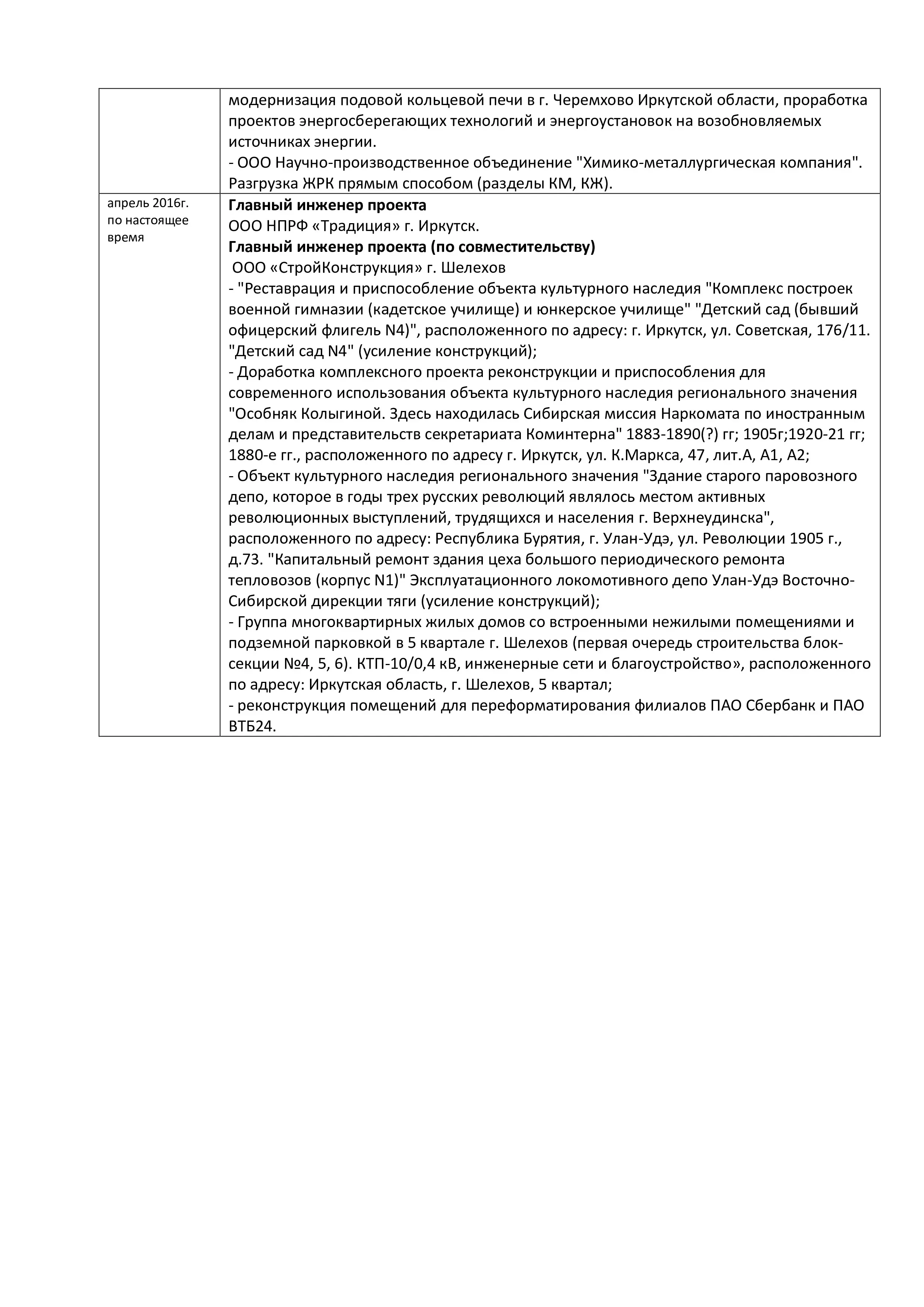 Александр Пестов