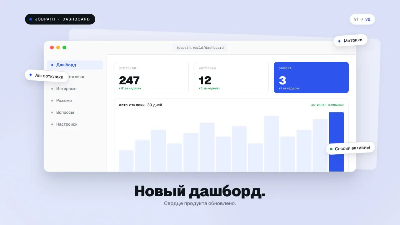 ✨ Мы предупреждали. В хорошем смысле
Помните, мы намекали на это когда обновляли лендинг?
Вот и дождались.
Мы полностью обновили дашборд - интерфейс, в котором вы проводите время каждый день | Сетка — социальная сеть от hh.ru