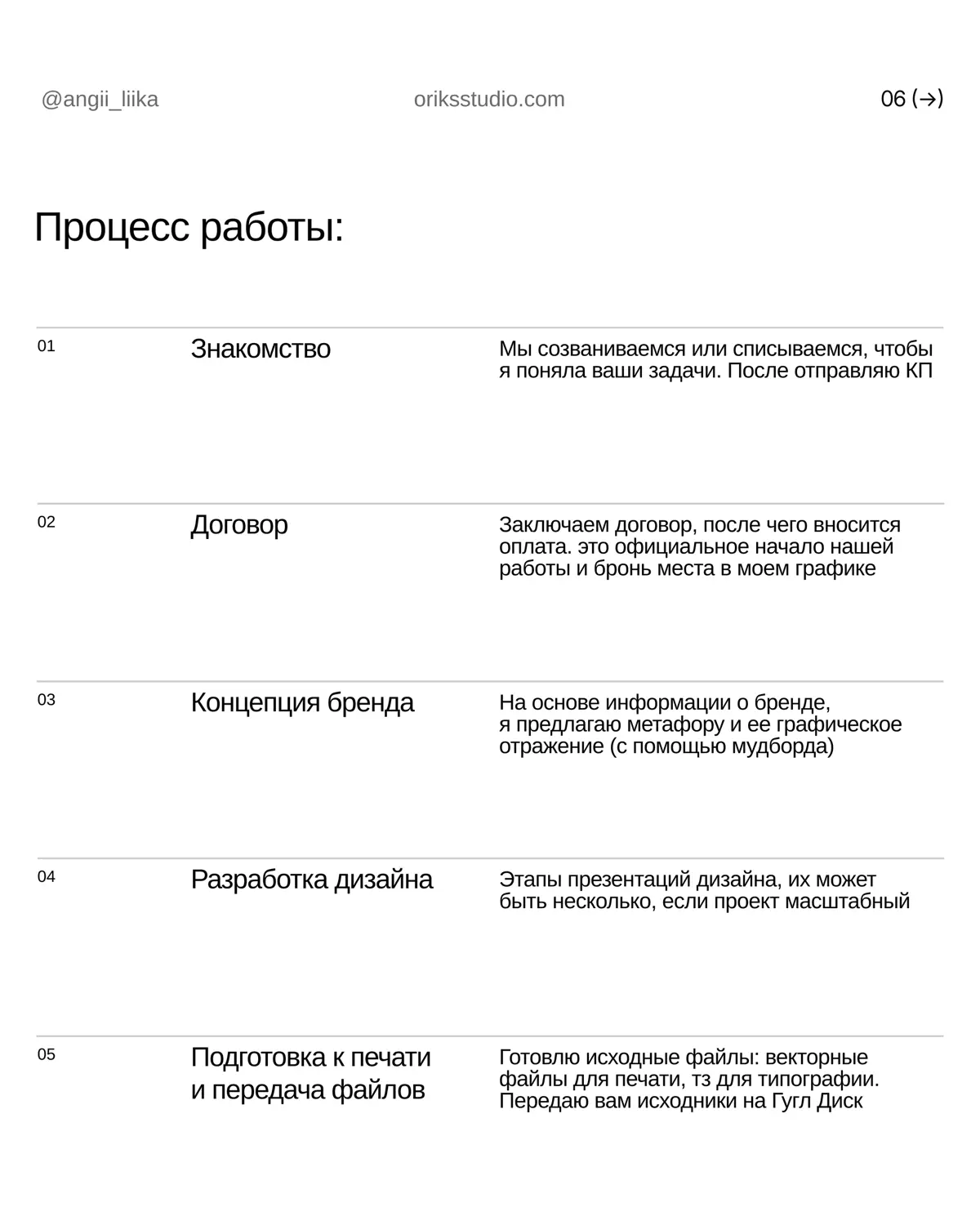Не стесняюсь и говорю прямо! | Сетка — социальная сеть от hh.ru