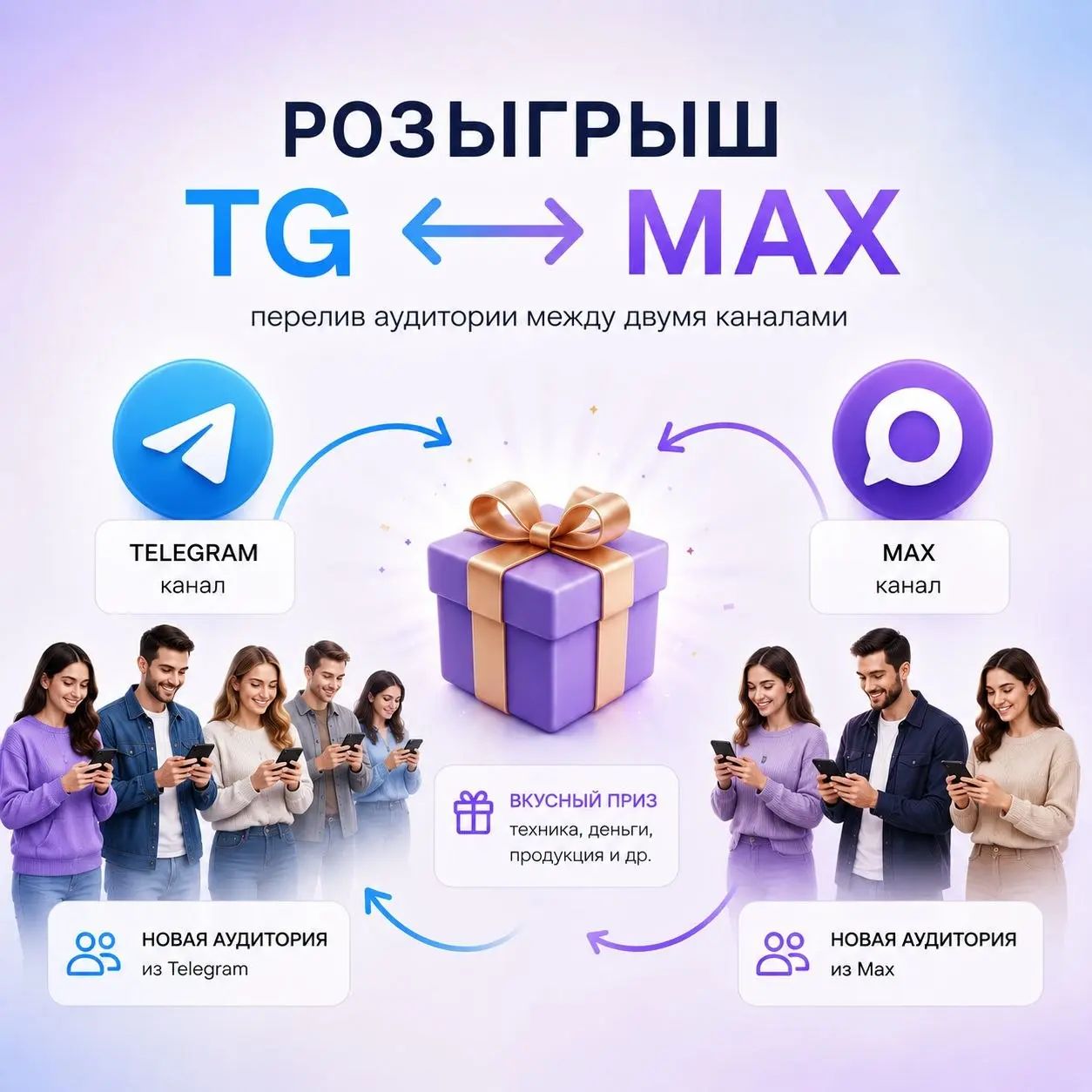 Похоже, в Макс начинают постепенно переезжать не только каналы, но и рабочие механики продвижения 👀
Сейчас тестируем связку,
которая раньше существовала только внутри Телеграм➡️ розыгрыш между TG-кана... | Сетка — социальная сеть от hh.ru