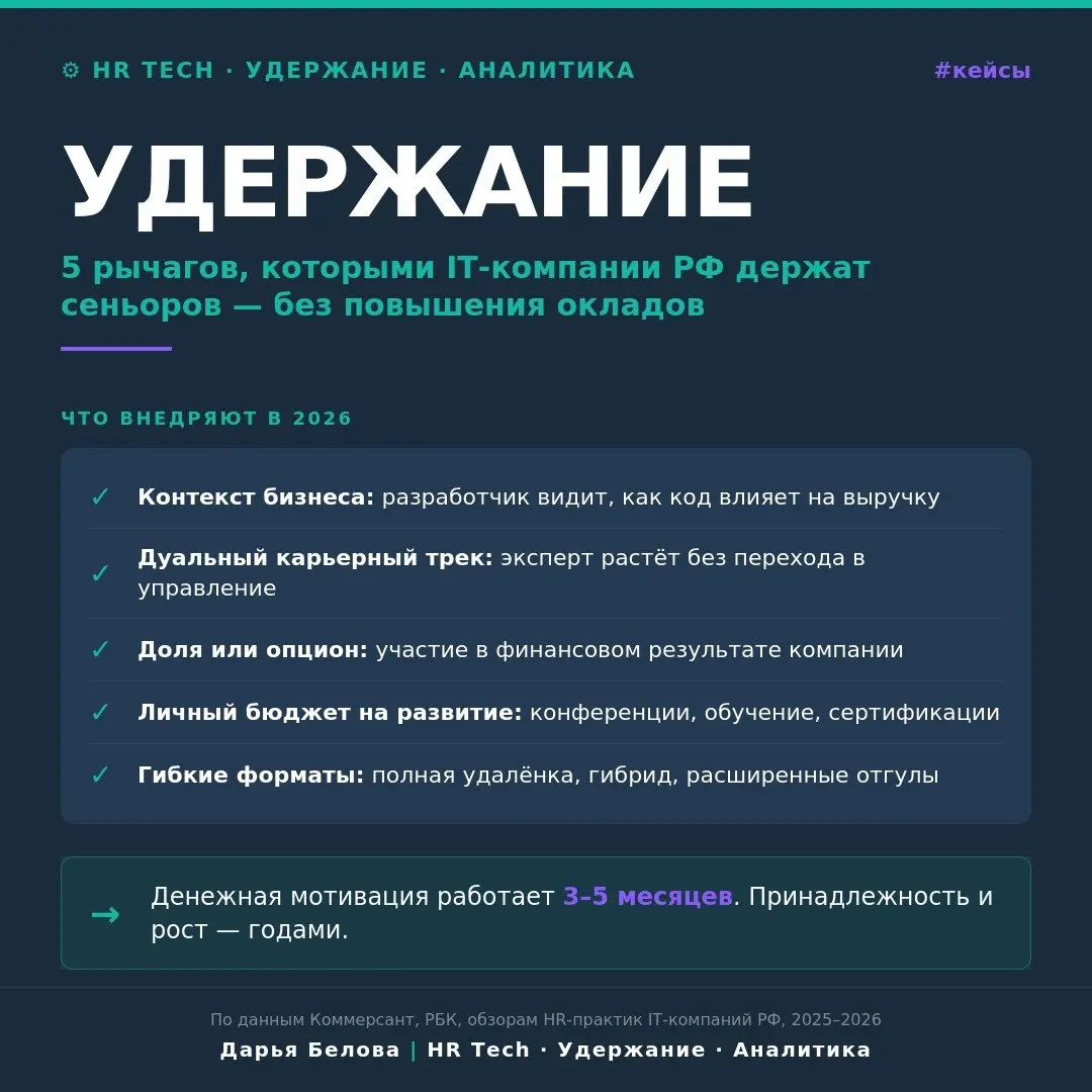 УДЕРЖАНИЕ · 5 рычагов, которыми IT-компании РФ держат сеньоров — без повышения окладов
Медианная зарплата в IT в России застыла на 183 тыс. рублей | Сетка — социальная сеть от hh.ru