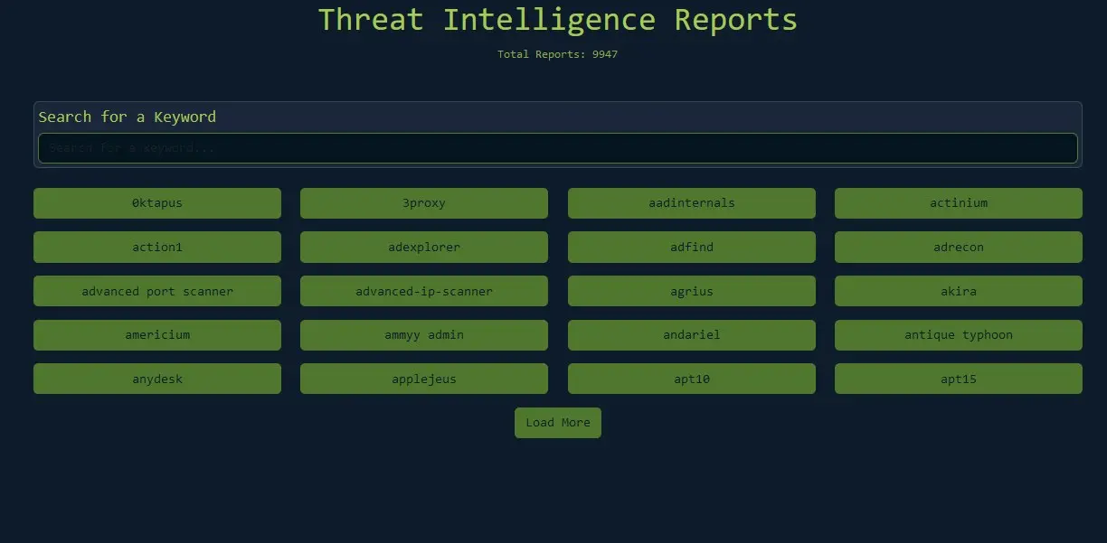 Для тех, кто как и я, на ночь вместо книги предпочитает TI отчеты :)
Threat Intelligence Reports
https://mthcht.github.io/ThreatIntel-Reports/ | Сетка — социальная сеть от hh.ru