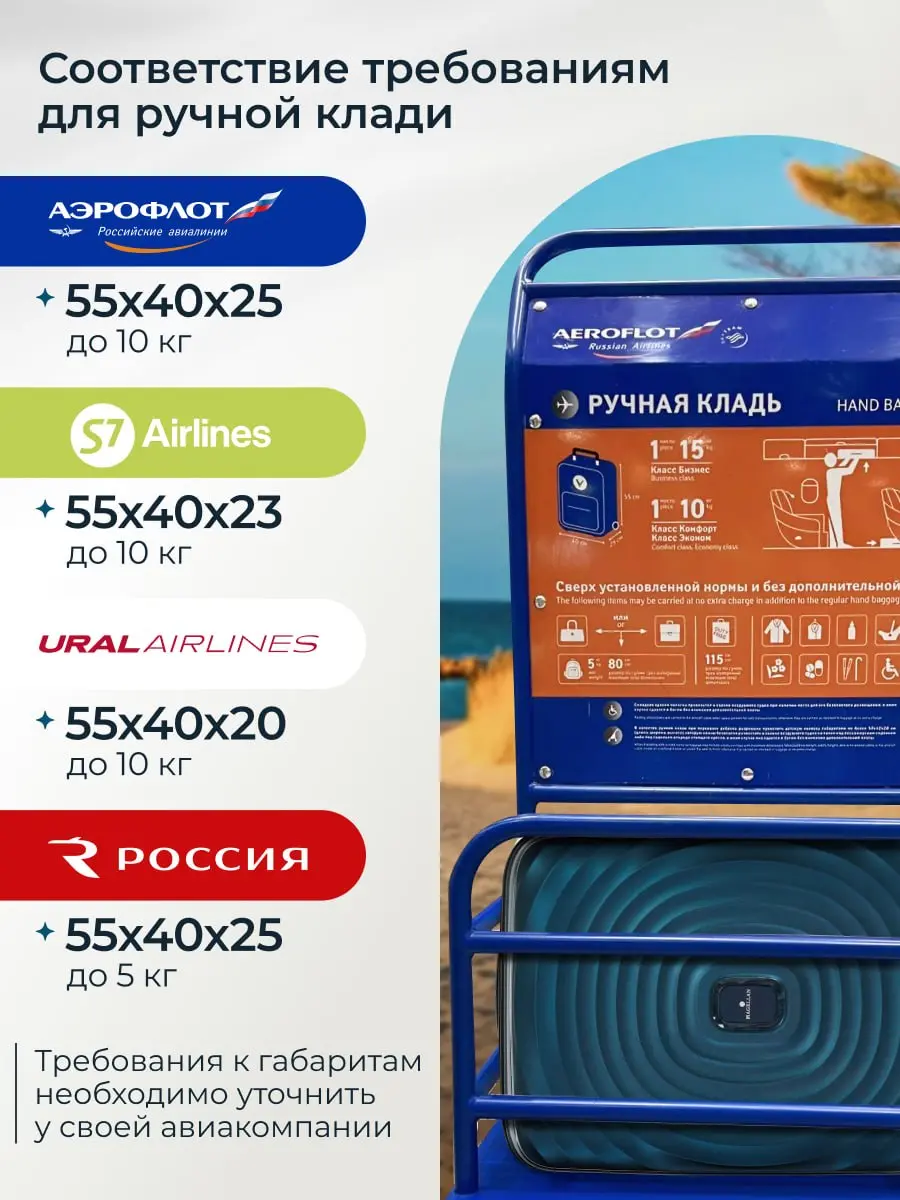 🧳 Кейс Magellan: как отразить узнаваемый стиль бренда и оправдать цену в карточке маркетплейса 🧳
К нам пришёл «Чемодан Про» с запросом на разработку карточек для двух сильных брендов в своём портфеле | Сетка — социальная сеть от hh.ru