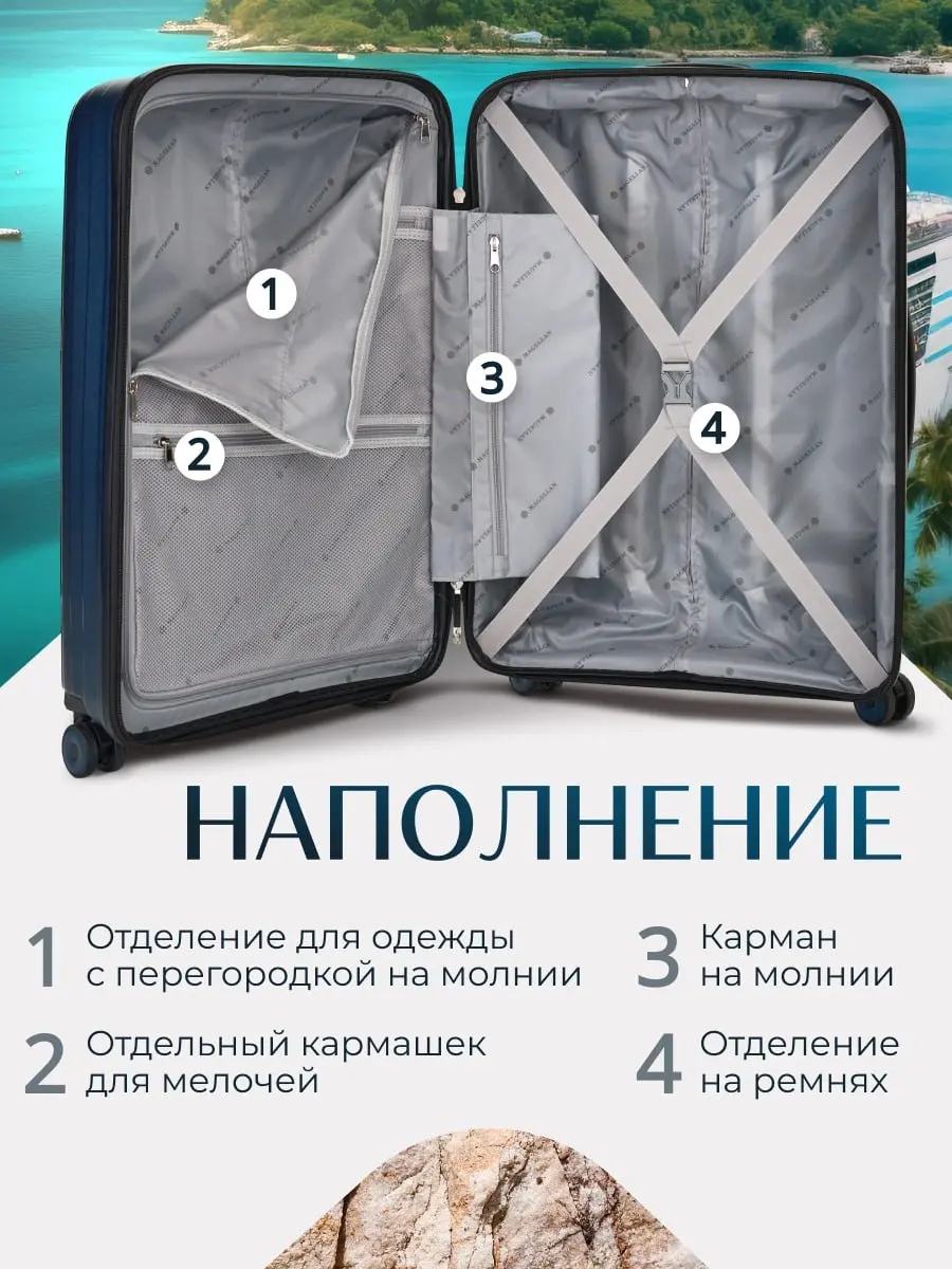 🧳 Кейс Magellan: как отразить узнаваемый стиль бренда и оправдать цену в карточке маркетплейса 🧳
К нам пришёл «Чемодан Про» с запросом на разработку карточек для двух сильных брендов в своём портфеле | Сетка — социальная сеть от hh.ru