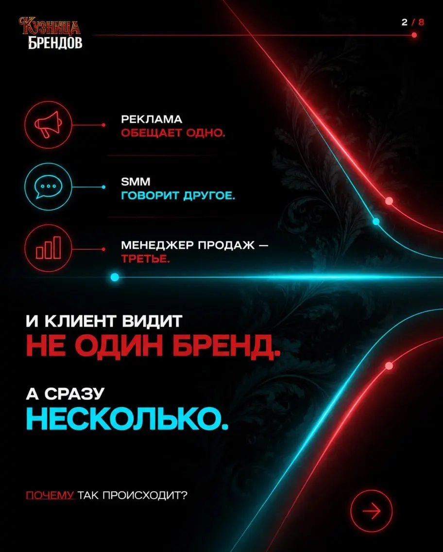 Компании с последовательным брендом растут на 10–20% быстрее | Сетка — социальная сеть от hh.ru