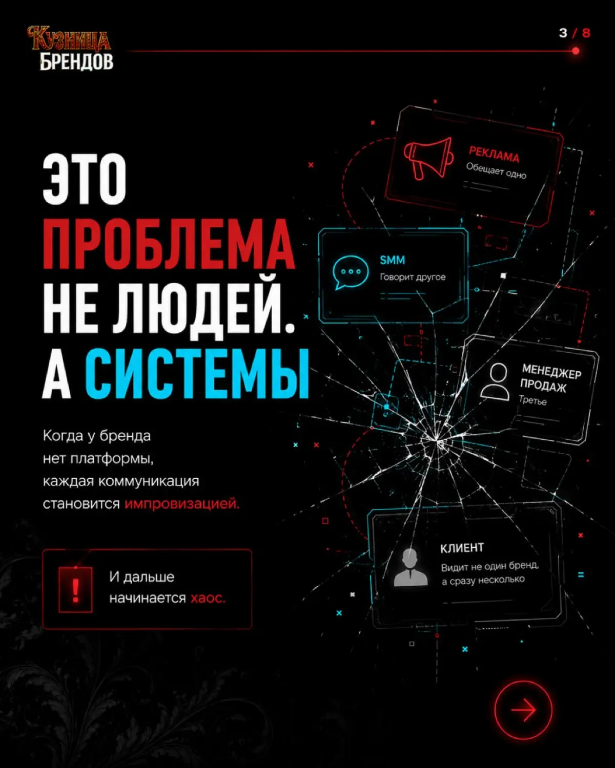 Компании с последовательным брендом растут на 10–20% быстрее | Сетка — социальная сеть от hh.ru