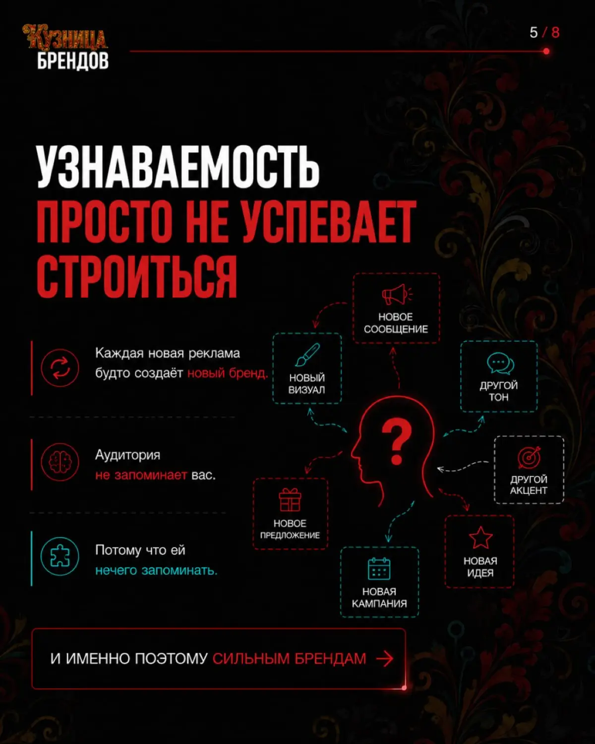 Компании с последовательным брендом растут на 10–20% быстрее | Сетка — социальная сеть от hh.ru