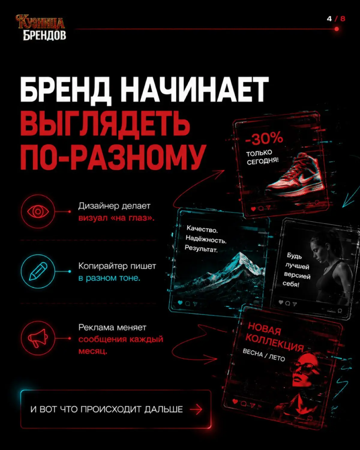 Компании с последовательным брендом растут на 10–20% быстрее | Сетка — социальная сеть от hh.ru