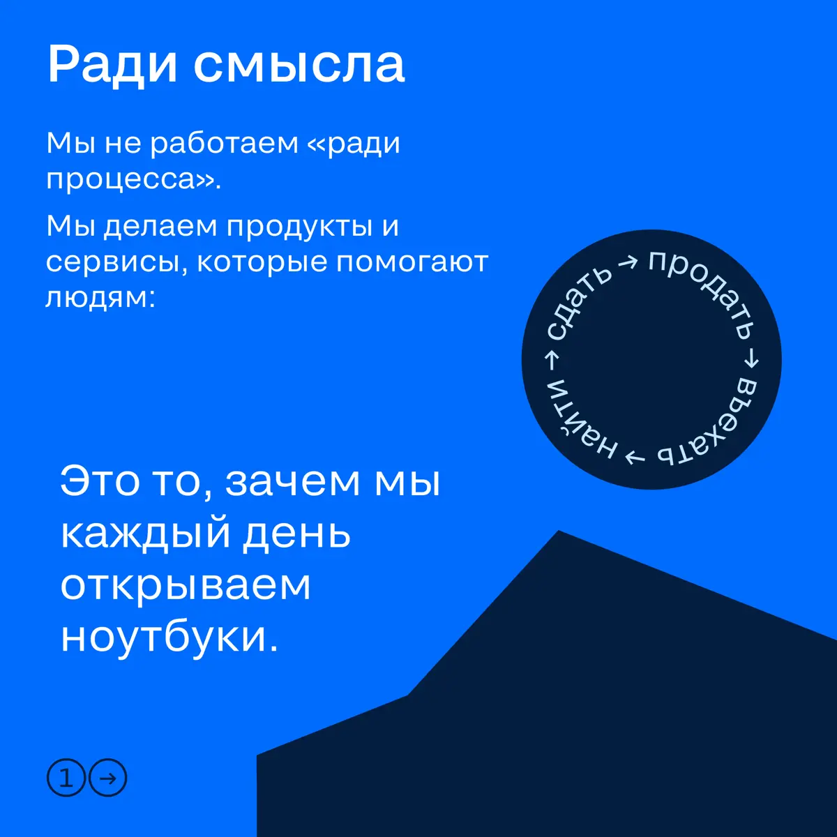 Не ради галочки | Сетка — социальная сеть от hh.ru