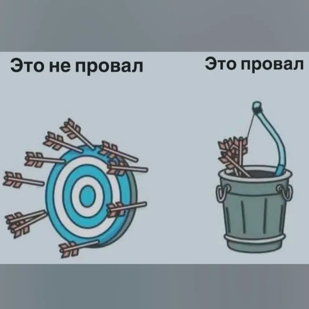 Думаем. | Сетка — социальная сеть от hh.ru