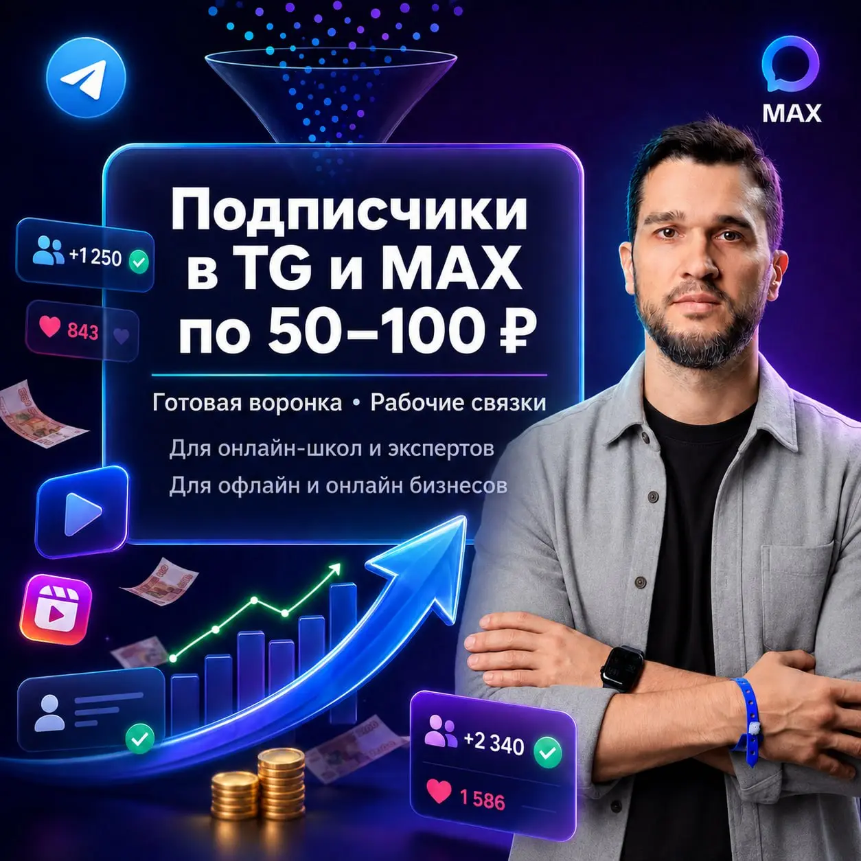 Подписчики в канал Telegram и Max по 50 - 100 руб | Сетка — социальная сеть от hh.ru