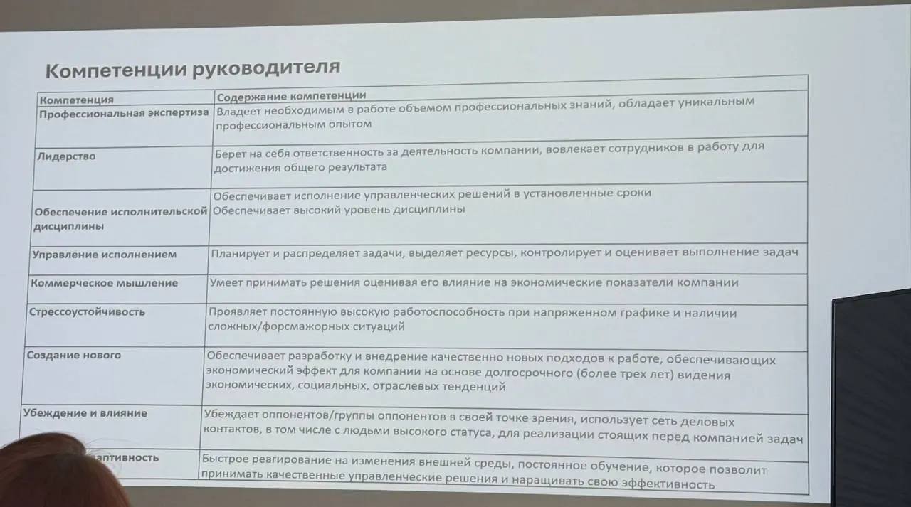 🎯 Сбалансированная система показателей: Как связать абстрактное «Видение» бизнеса с реальной кассой?
Сегодня на мастер-классе в МойБизнес27 разбирали важнейший инструмент стратегического контроля, кот... | Сетка — социальная сеть от hh.ru